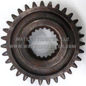 Gear, Slider: 3rd & 4th